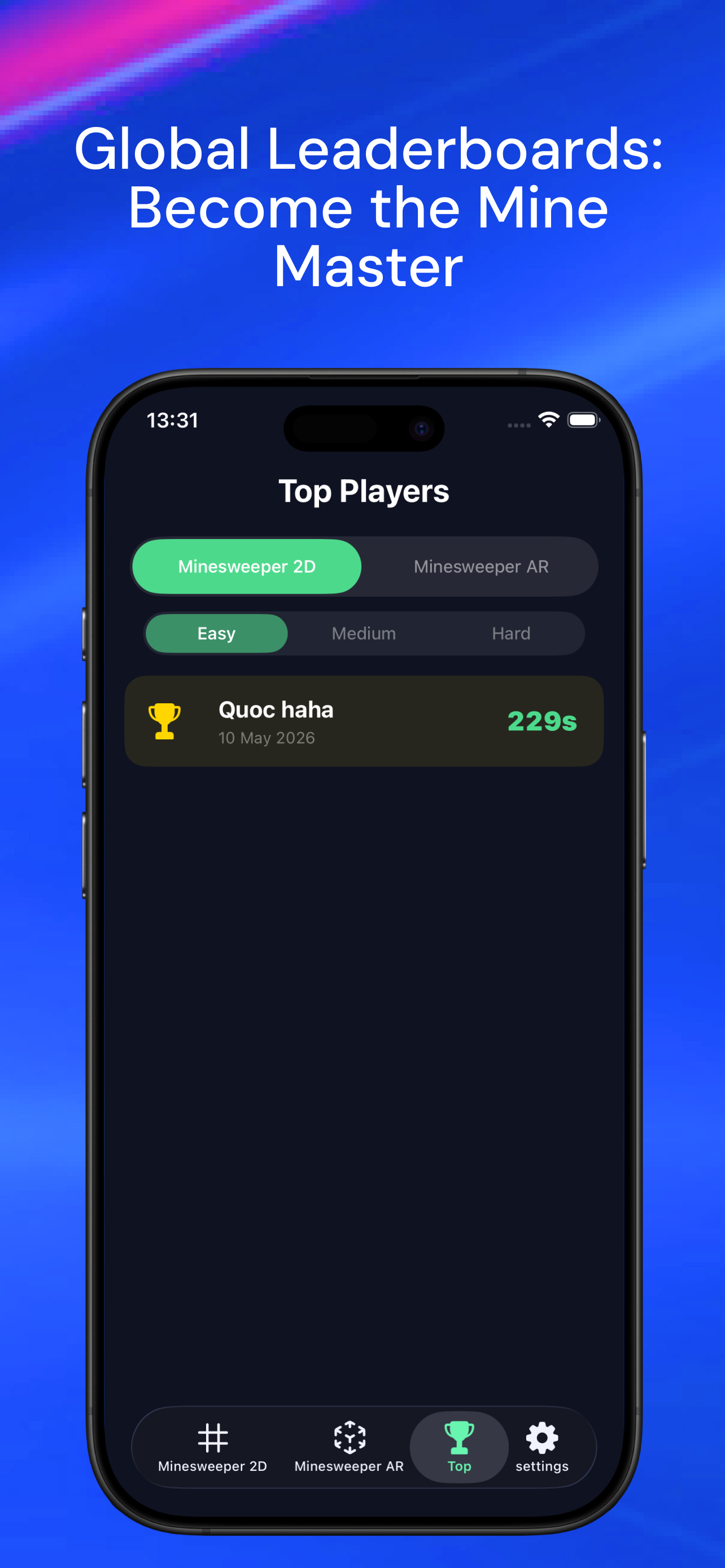 Global Leaderboard